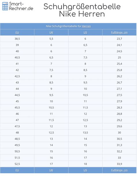 nike herren größe cm tabelle|nike fußlänge größentabelle.